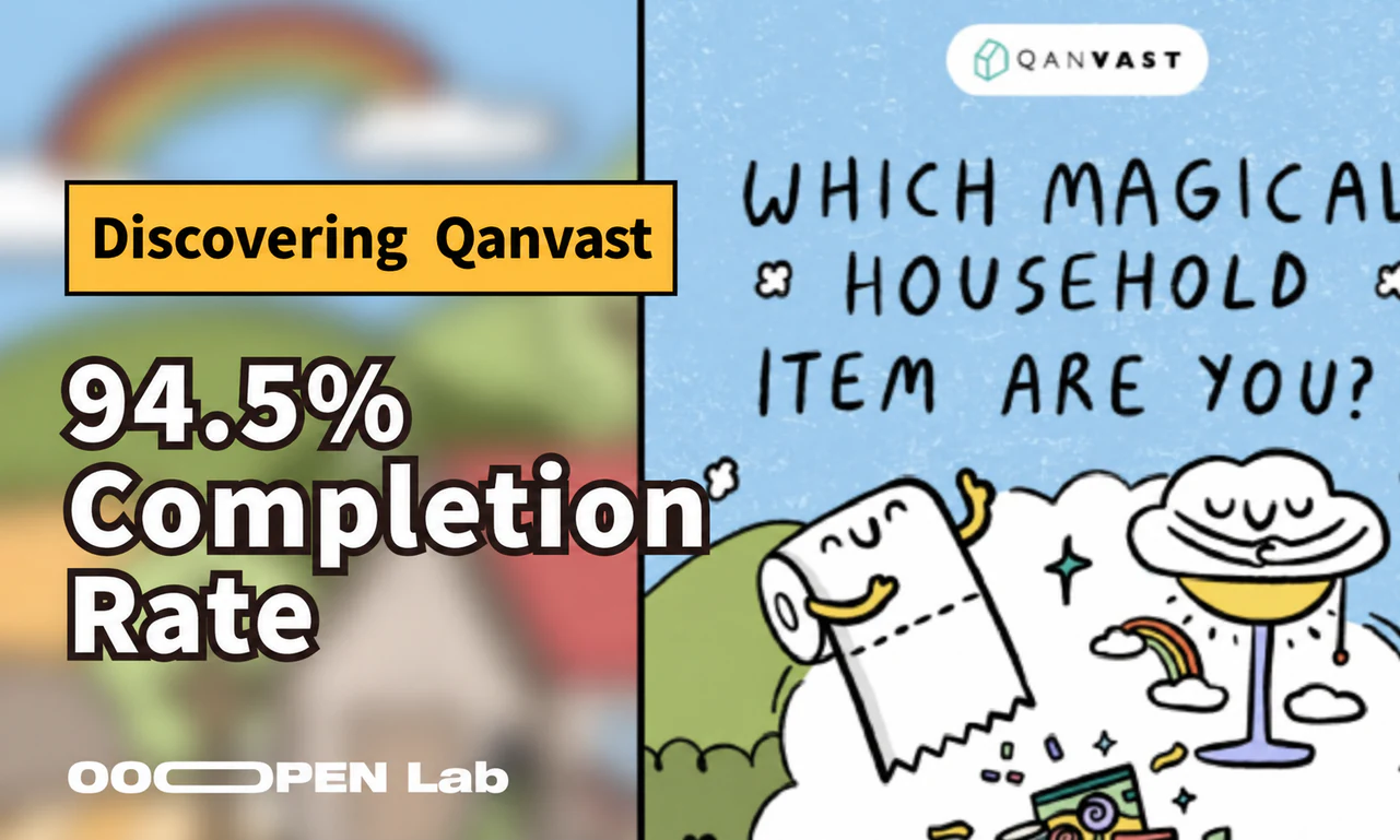 Discovering the Magic of Qanvast: Interactive Project Achieves 94.5% Completion Rate