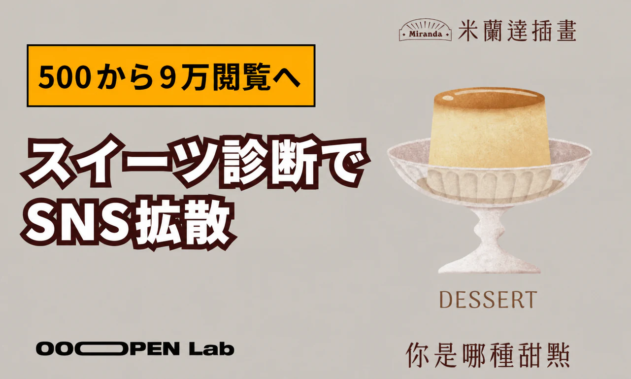 心理テスト - 500から9万閲覧へ：イラストレーター・ミランダは「スイーツ性格」心理テストで、どうSNSを沸かせたのか？｜OOOPEN Lab