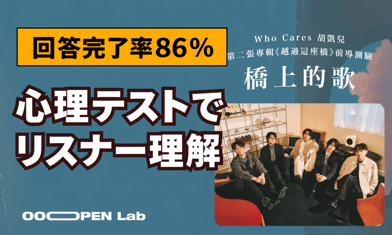 å¿çãã¹ã - å®äºç86%ã®çç±ãè¡å±å
ãå¿çãã¹ãã§ãã¢ã«ãã æ¯æŽåã®èŽãæã®ææ
ãåãæ¢ããïœOOOPEN Lab